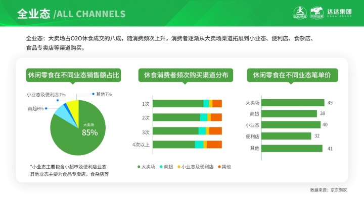 斯莱克 品牌运营,斯莱克 品牌运营模式
