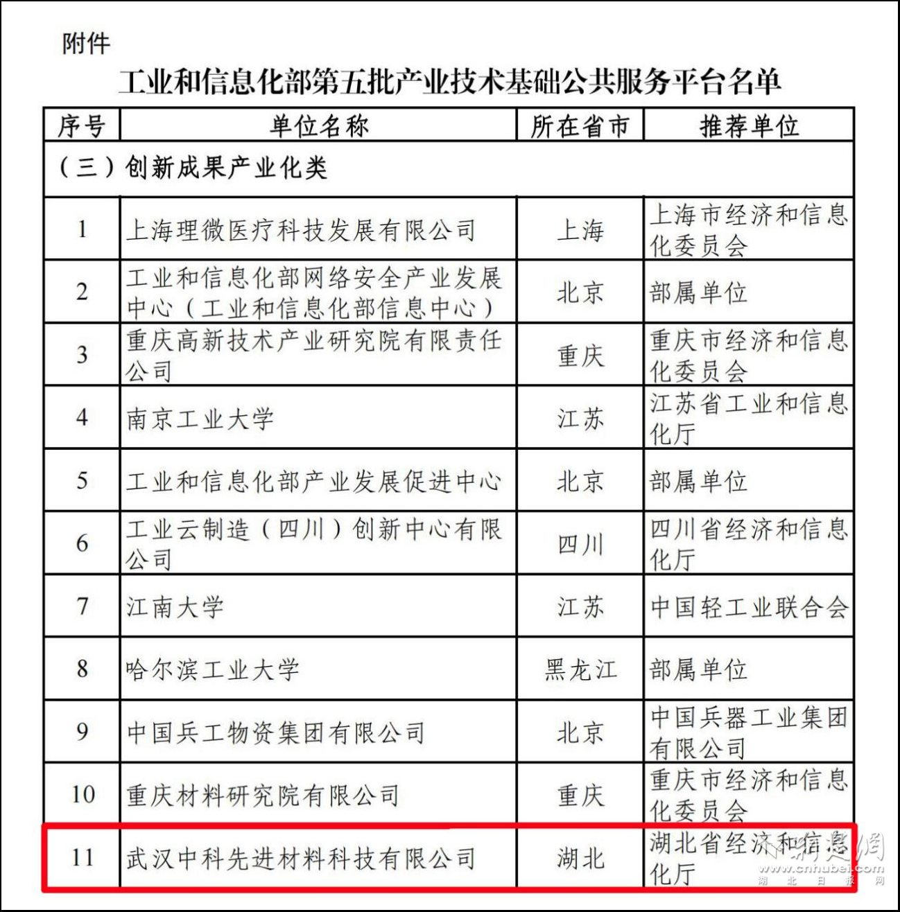 紫信科技引领科技潮流新风尚