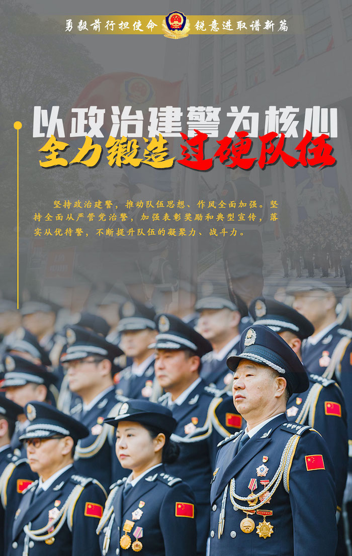 1、以政治建警为核心，全力锻造过硬队伍.jpg