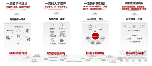 四维可视网络地图.jpg