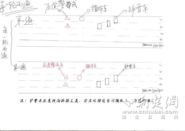 保安巡逻路线图图片